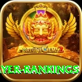 icc player rankings Plus Pro v3.4.6