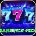 icc player rankings Live Deluxe