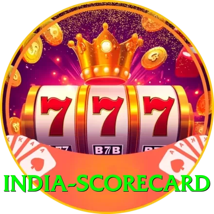 india scorecard Apps (Tools & Injectors) Deluxe v2.2.9 - 2